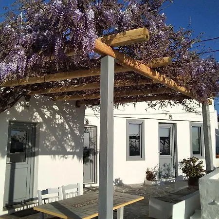 Dora's Traditional Houses *